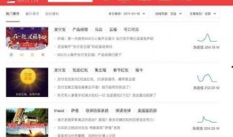 今日头条线索爆料,揭秘热门事件背后真相