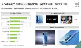 外网爆料赛诺建模视频,揭秘未来科技与设计美学新篇章