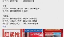 长沙最新楼盘爆料,揭秘最新爆红楼盘盘点