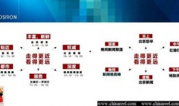 北京卫视爆料新闻直播,重大新闻事件直播追踪