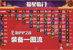 福星卡池最新爆料,神秘角色即将登场，精彩活动等你来参与！