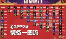 福星卡池最新爆料,神秘角色即将登场，精彩活动等你来参与！