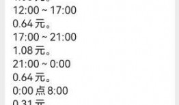 沈阳业主群爆料信息最新,小区突发重大事件，真相令人震惊！