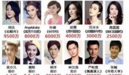 小崔爆料娱乐圈最新进展,小崔揭露惊天秘密！