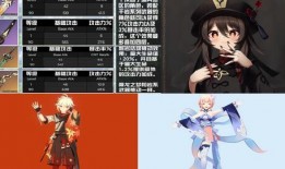 原神新角色爆料大全最新,神秘角色揭秘，实力与颜值并存！