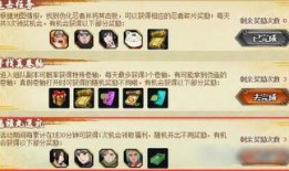 火影9月最新活动爆料,神秘活动爆料，热血回归！