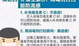兰州近期流感爆料视频,市民关注健康防护措施
