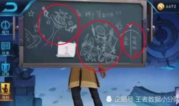 诸葛亮黑板爆料视频,揭秘三国历史真相