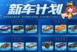 飞车手游最新活动爆料,激情赛道，福利大放送！