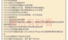 娱乐圈吃瓜总结报告