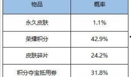 优化皮肤最新爆料软件,一键焕新，焕发青春光彩