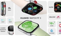 华为fit4最新爆料,颠覆传统，智能穿戴新标杆