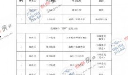 武汉五医院爆料案件最新,真相与争议交织的医患纠纷调查