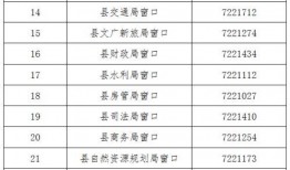 莲花县今日爆料电话查询,揭秘热线电话背后的故事