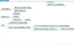 拼多多爆料教程视频大全,轻松掌握拼单技巧，轻松购物